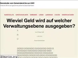 Sites similar to pkolb.de