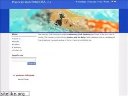 Sites similar to pkpandora.cz