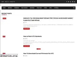 Sites similar to pkrom.net