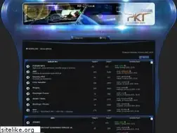 Sites similar to pkteam.pl