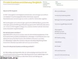 Sites similar to pkv-vergleich-direkt.de