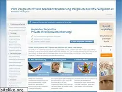 Sites similar to pkv-vergleich.at