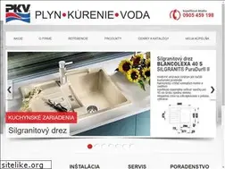 Sites similar to pkv.sk