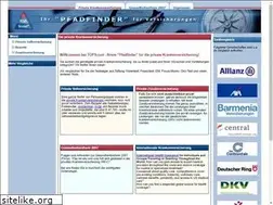 Sites similar to pkvscout.com