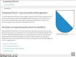 Sites similar to pkwankauf.ch