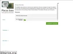 Sites similar to placaschinas.com