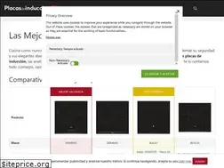 Sites similar to placasdeinduccion.top