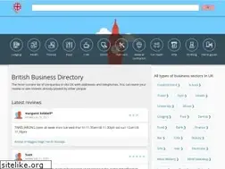 Sites similar to place-advisor.co.uk