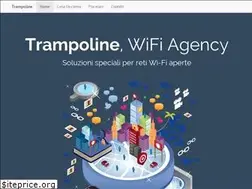 Sites similar to placejam.com