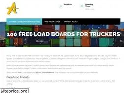 Sites similar to placestars.com