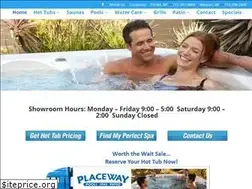 Sites similar to placeway.com