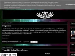 Sites similar to plafore.blogspot.com