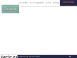 Sites similar to plagedesjumeaux.com