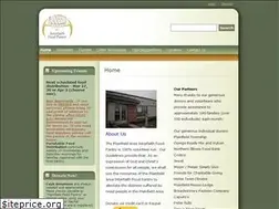 Sites similar to plainfieldfoodpantry.org