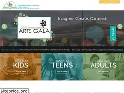 Sites similar to plainfieldlibrary.net
