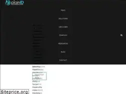 Sites similar to plainid.com