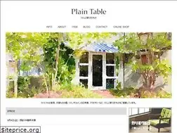 Sites similar to plaintable.com