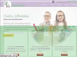 Sites similar to plainvilleelc.net