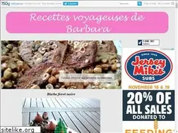 Sites similar to plaisirgustatif.canalblog.com