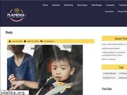 Sites similar to plamenia.com