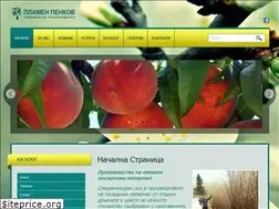 Sites similar to plamenpenkov.com