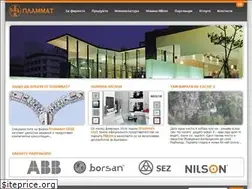 Sites similar to plammat.bg