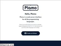 Sites similar to plamo.org