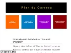 Sites similar to plandecarrera.com