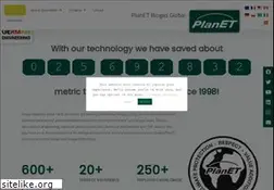 Sites similar to planet-biogas.com