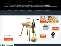 Sites similar to planet-chef.com