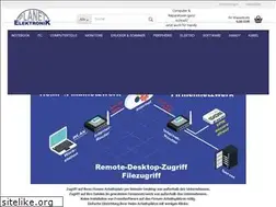 Sites similar to planet-elektronik.de