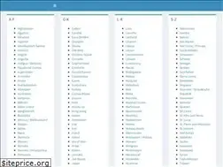 Sites similar to planet-erde.com