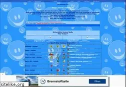 Sites similar to planet-smilies.de
