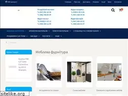 Sites similar to planeta-m.ua