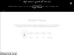 Sites similar to planeta.it
