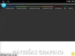 Sites similar to planetagrafeno.com