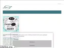 Sites similar to planetahub.cz