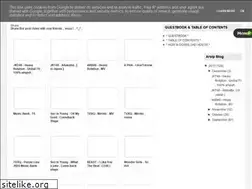 Sites similar to planetasian.blogspot.com