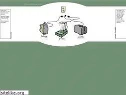 Sites similar to planetdan.net