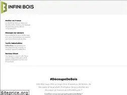 Sites similar to planete-bois.com