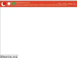 Sites similar to planete-deco.com