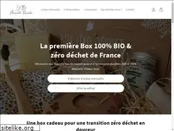 Sites similar to planete-panda.com