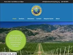 Sites similar to planetearthrecycling.org