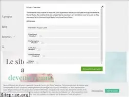 Sites similar to planetevegan.com