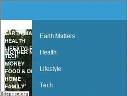 Sites similar to planetgreen.discovery.com