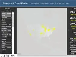 Sites similar to planethazard.com