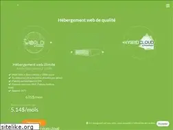 Sites similar to planethoster.org