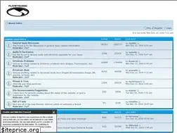 Sites similar to planetisuzoo.com