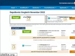 Sites similar to planetkostenlos.de