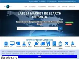 Sites similar to planetmarketreports.com